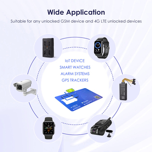 <span class=keywords><strong>Verizon</strong></span> không dây 5G & 4G LTE <span class=keywords><strong>Sim</strong></span> thẻ ba cắt Nano/Micro/Kích thước tiêu chuẩn (3-in-1) với GPS GSM GPRS Wifi & PC tương thích - Product Image 3