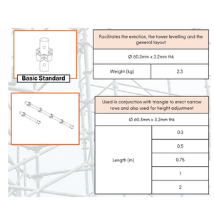 Стандартные компоненты для строительных лесов, прочные стальные конструкционные элементы - поставщик из Малайзии - Product Image 2
