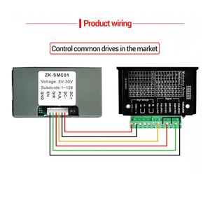 SMC01 42 57 Schrittmotor steuerung Vorwärts-und Rückwärts winkel Impuls drehzahl steuer karte Programmier bare SPS Serielle Kommunikation - Product Image 5