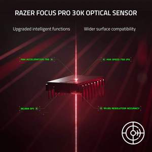 Razer DeathAdder V3 Pro 30k DPI ottico ergonomico RGB Laptop/PC USB 2.4GHz Mouse da gioco senza fili silenzioso per uso ufficio/studente - Product Image 5