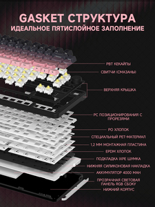 Supporto per guarnizione ergonomico compatto cablato 2.4Ghz Wireless Hot Swap RGB PBT Keycap da gioco tastiera meccanica con Layout russo Konb