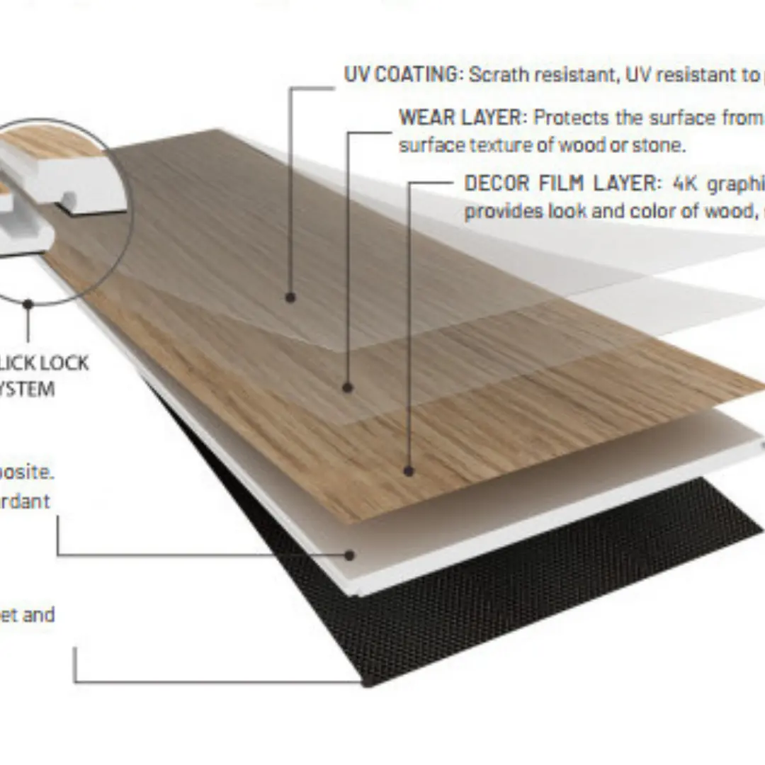 In magazzino impermeabile 4mm 5mm 6mm 7mm ibrido spc click piastrelle pavimento In vinile pavimento In plastica