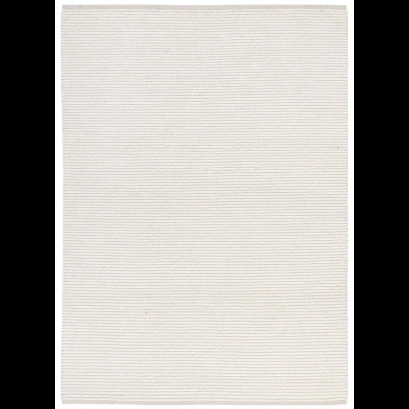 ตามที่แสดงในภาพ