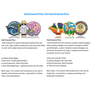 Bán Buôn Không Có Tối Thiểu Kim Loại Pins Nhà Cung Cấp Long Lanh Trâm Anime Men Cứng <span class=keywords><strong>Pin</strong></span> Mềm Ve Áo Huy Hiệu Nhà Sản Xuất Tùy Chỉnh Men <span class=keywords><strong>Pin</strong></span> - Product Image 2