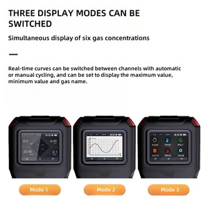 TimeCore Handheld Multi Gas Detector 4-in-1 IR Elektro chemischer Katalysators ensor Mehr kanal ausgang für UEG CO O2 H2S CO2 - Product Image 2
