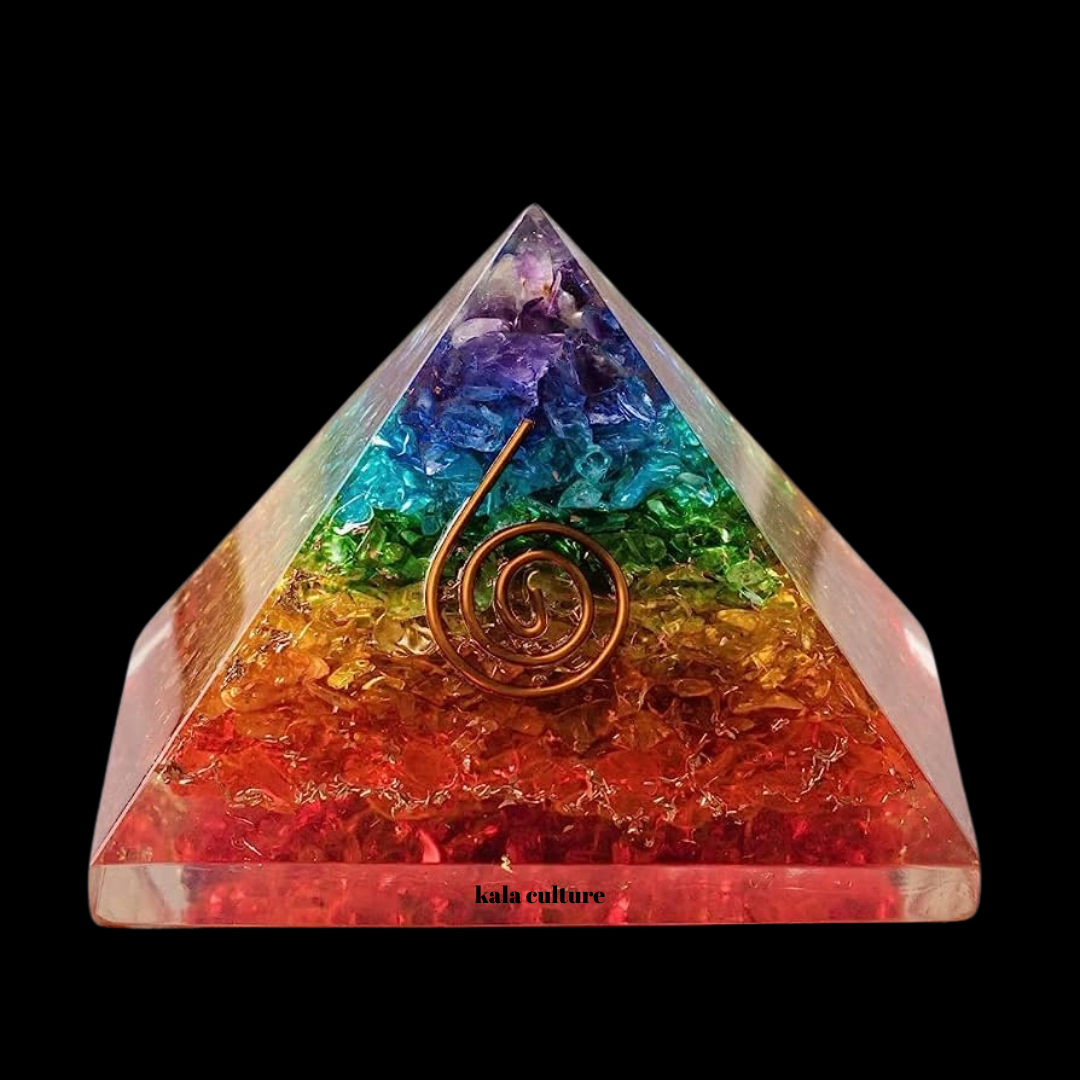 Sept Chakra