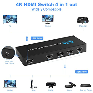 SY HDMI Multi-Viewer 4X1, 4 en 1 Conmutador HDMI con control remoto, visor 4K HDMI Multi-Switch - Product Image 6