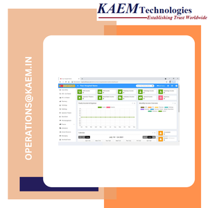 Super Quality Smart Card Solutions System with Customized Function &amp; Designed Available for Sale by Exporters - Product Image 2