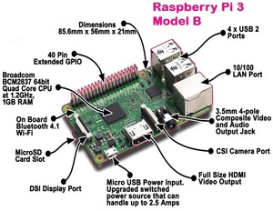 <strong>Raspberry</strong> Pi3 Model B 1G LPDDR2 BCM2837 Mini PC Computer <strong>3</strong> B Quad-Core Development Board Electronic Modules <strong>Raspberry</strong> <strong>Pi</strong> 3B