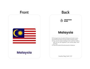 SPARTAN KIDS World Country Flags 2nd Edition 27 Easy Fun Early Learning Flash Cards 1-6 Years Cognitive Development of Baby Kids - Product Image 3