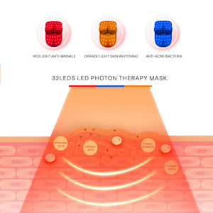 หน้ากากโฟตอน LED ไฟอินฟาเรด2025ยอดนิยมใช้ในบ้านคลินิกการรักษาด้วยแสงสีแดงแบบพกพานุ่ม3สีข้อความใบหน้าการยกกระชับ - Product Image 2