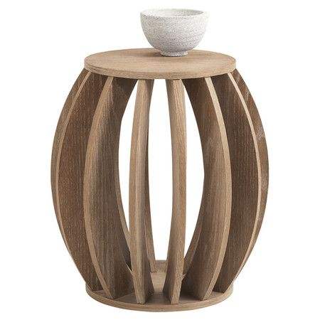 ตามที่แสดง