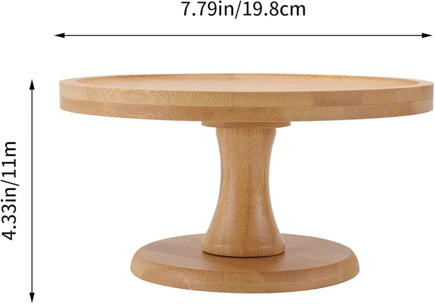 as per image