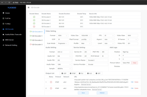 YUK9000 Netzwerk-Mehrkanal-Coder-Transcoderer Server SDI-Video-Coder IP-Transcoderer
