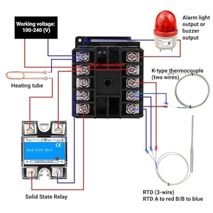 Termostato digital de salida de 12V, controlador de temperatura SSR, entrada universal (TC (1. 2)/RTD (2. 2) para laboratorio, termostato digital de 1/2/2/2" - Product Image 5