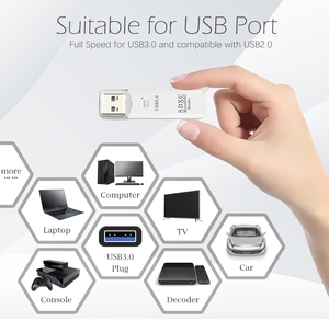 USB AC出力へのUSB3.0 5Gbps 2-in-1カードリーダーアダプターSD/SDXC/SDXC/SDHC/MMC/RS-MMC/SDXC - Product Image 6