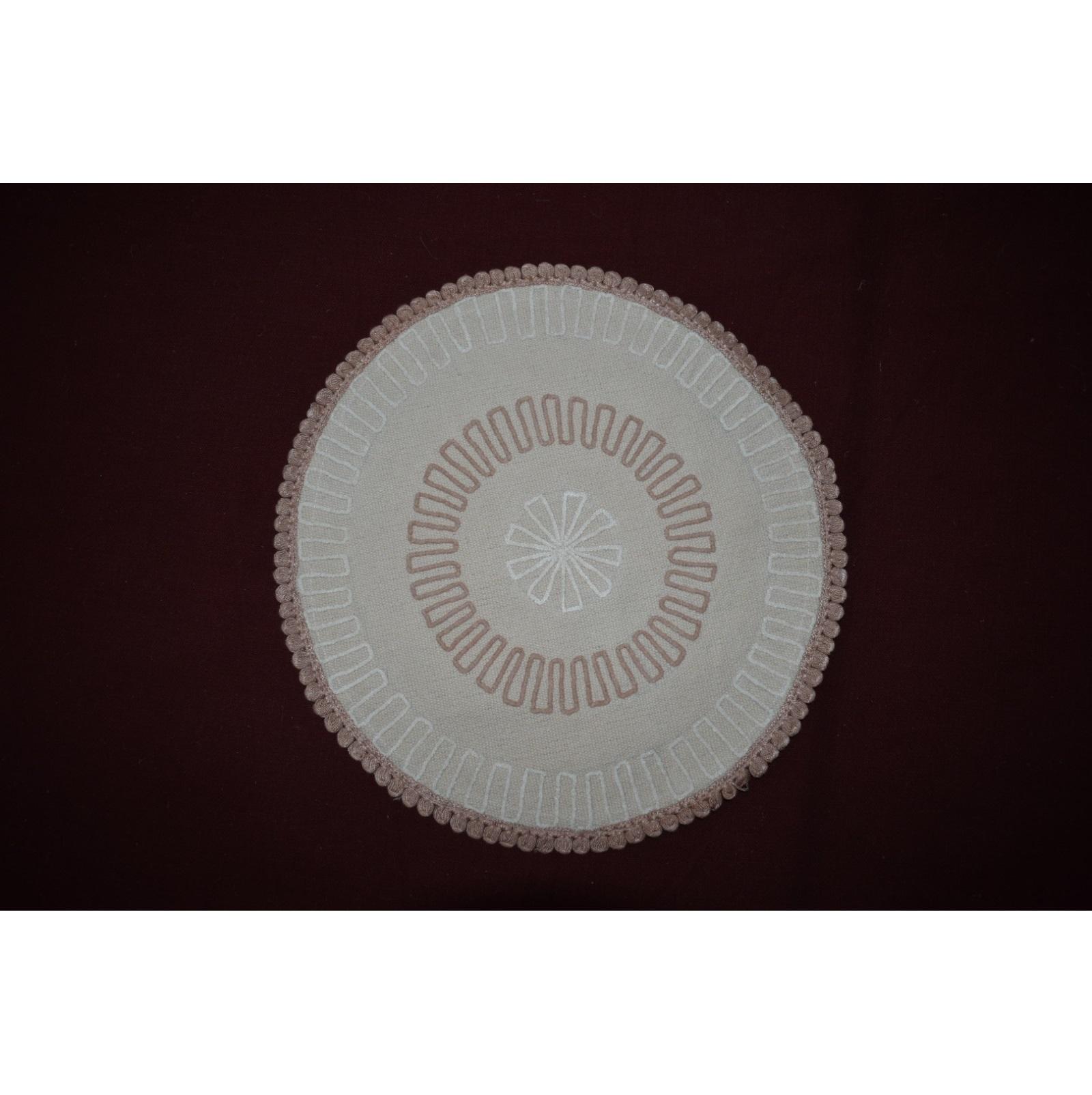 ตามที่แสดงในภาพ