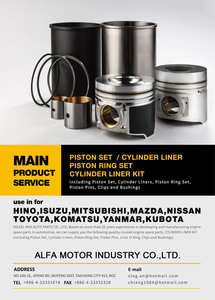 TAIWAN DIESEL-MAX <span class=keywords><strong>22R</strong></span> 13101-35030/31/32/40 CELICA HILUX LAND CRUISER自動車エンジンシステムトヨタガソリンエンジン用ピストン部品