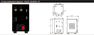 2 Channel Digital Dimmer <strong>Controller</strong> for Machine Vision <strong>Lighting</strong> Brightness Adjustment - Product Image 6