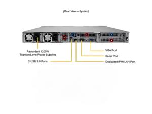 Centro DE DATOS Cloud Hpc Superserver escalable 10Gbe Network Dns Enterprise 1U Rack Server para virtualización - Product Image 2