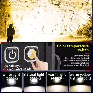<strong>LED</strong> Rechargeable Work Light Portable COB Magnetic Lights with 5 Modes 180&deg;Rotatable IPX4 Waterproof Worklight Lighting - Product Image 4