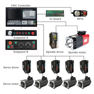 Controlador de servocontrolador de 5 ejes para fresadora, soporte de alta estabilidad, función ATC, mach3 cnc delta, similar a GSK - Product Image 1