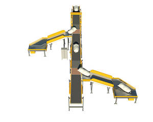 Desviador de Rodas de Borracha em Aço Inoxidável Personalizado Truelisort, Modular Ajustável com Classificação por Correia para Armazém, Correios, Fazenda e Alimentos - Product Image 1