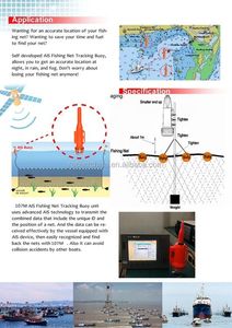 IPX7 5W ASI Transponder rete da pesca boe Tracker con navigazione GPS veloce e RS-109M Radio bidirezionale