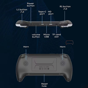 新着プロジェクトX4.3インチスクリーンハンドヘルドゲームコンソールクラシックゲームプレーヤーがPS1/SFCをサポート - Product Image 5