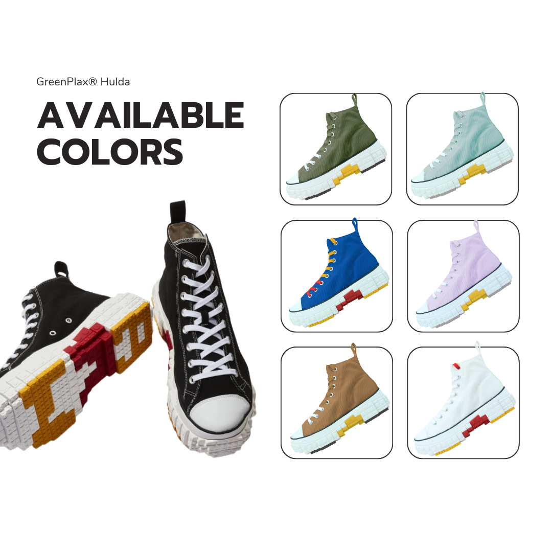 การปรับแต่ง