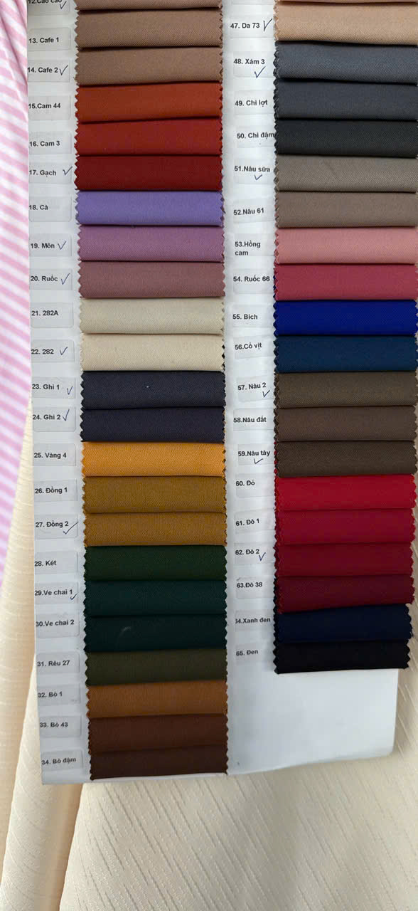 แผนภูมิสี2