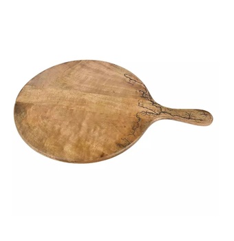 As Shown