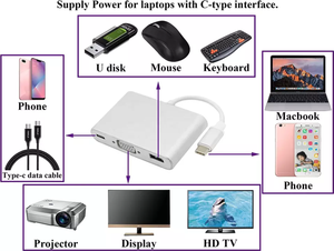 2-4 Ports Stock USB 3.1 Gen 1 USB-C VGA Consumer Electronics <strong>Computer</strong> Hardware &amp; Software USB-C VGA Multiport Adapter - Product Image 6