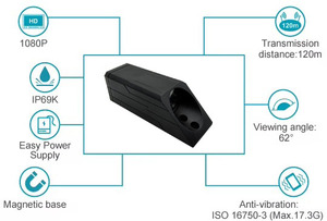 MELIA AI BSD Reverse Camera AHD Pedestrian <strong>Detection</strong> <strong>System</strong> for Excavator Loader Forklift Crash Alarm <strong>Collision</strong> Avoidance - Product Image 5