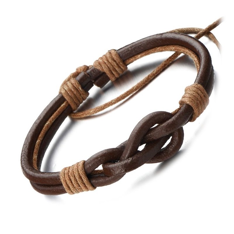 ตามที่แสดง