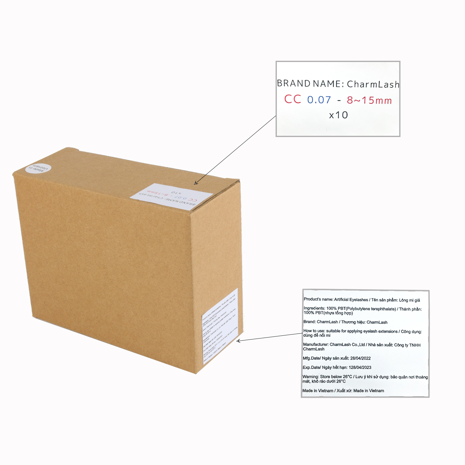 Our package