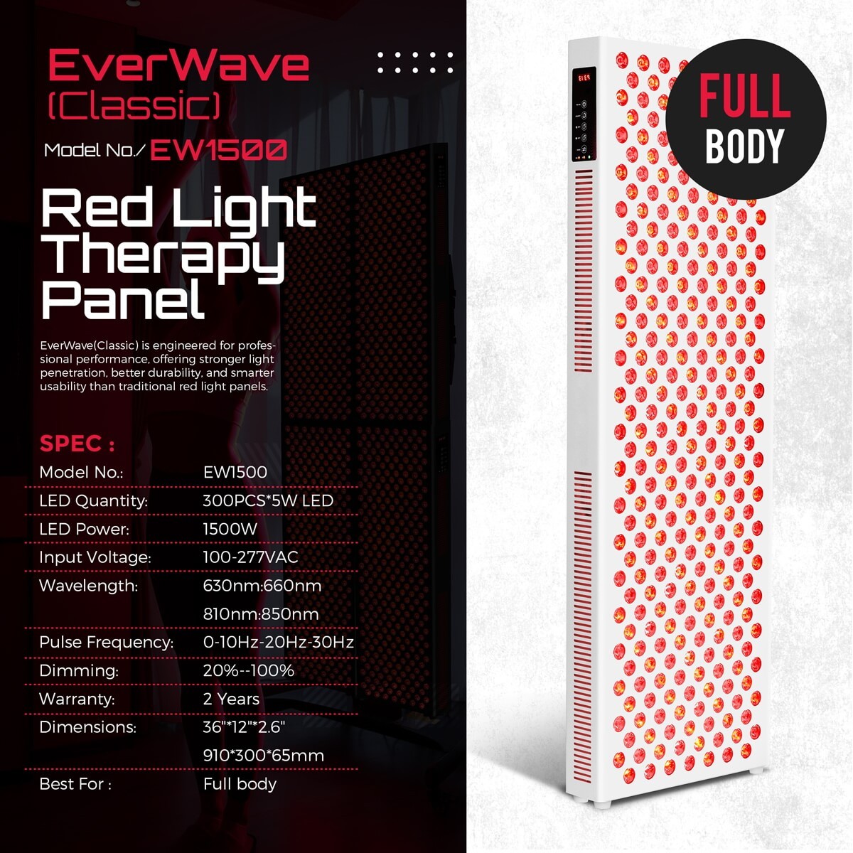EW1500