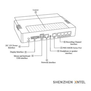 8 CH Standalone Voice Logger Multi port Standalone-Anruf rekorder - Product Image 1