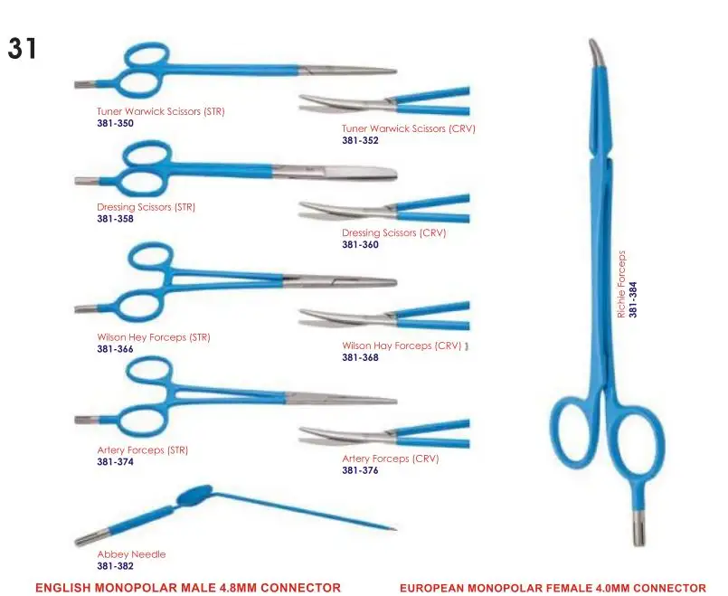 Tijeras y fórceps electroquirúrgicos, instrumentos de diatermia