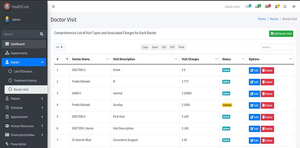 Comprehensive Medical Management <strong>Software</strong> <strong>For</strong> Multi Branch Hospitals With Secure Patient Data And Resource Coordination - Product Image 5
