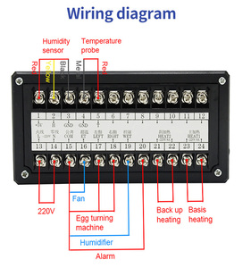 XM-18 Incubator <strong>Controller</strong> Thermostat Full Automatic and Multifunction Egg Incubator Control <strong>System</strong> Anti Interference Durable - Product Image 6
