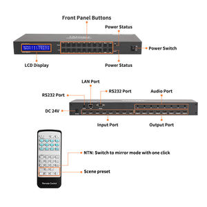 TESmart-Interruptor de vídeo 8x8, matriz de vídeo 4K 60HZ con L/R, compatible con memoria de apagado, LAN inteligente EDID RS232 IR remoto, 8 en 8 salidas, HDMI - Product Image 5