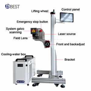 Automatische Chargen datum Laser codierung Druckmaschine Laser Datums code Drucker Dater Druckmaschine - Product Image 3
