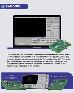3-осевой швейный контроллер/PC-Smart 3AS идеально подходит для шитья (XYR) станков с ЧПУ - Product Image 4