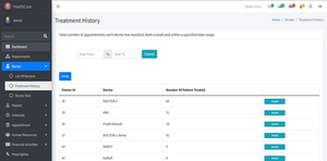 Comprehensive Medical Management <strong>Software</strong> <strong>For</strong> Multi Branch Hospitals With Secure Patient Data And Resource Coordination - Product Image 4