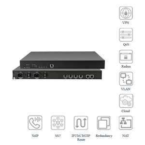 4 E1/T1/PRI VoIP-Gateway-Unterstützung SS7/ISDN/R2 und SIP-Trunk-Media-Gateway mit doppeltem Netzteil