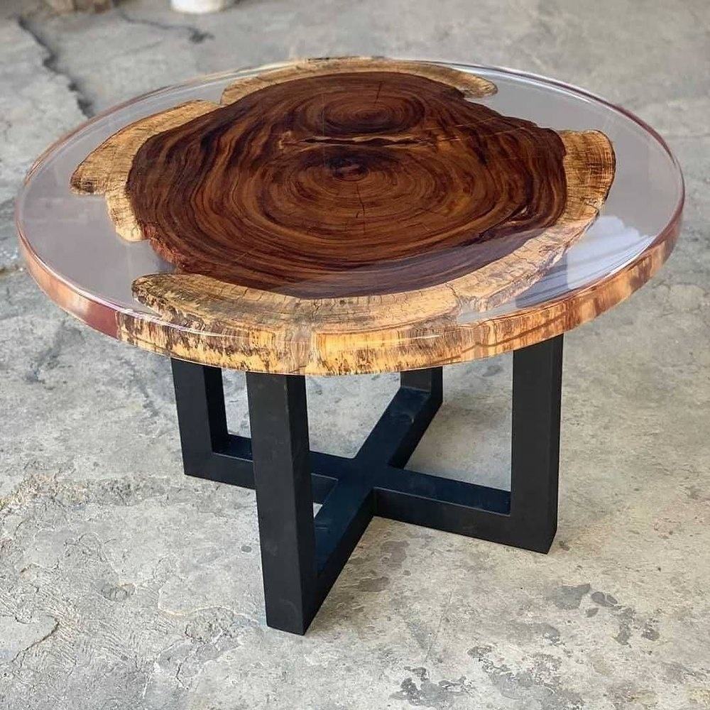 ตามที่แสดง