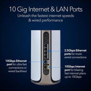 NETGEAR Orbi 970ซีรีส์เราเตอร์ RBE972S 7-node ระบบเครือข่ายตาข่าย5G Quad-band WIFI 1000Mbps MAX Firewall QOS WEP สำหรับใช้ในบ้าน - Product Image 3