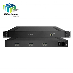 (DCM760) マルチプレクサーは、UDP、RTP、ユニキャスト、マルチキャストmuxを介して各モジュール512 SPTS/MPTS入力と512 SPTS出力をサポートします - Product Image 3