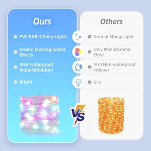 Цветной пиксель RGB, Рождественский уличный декор для помещений, мигающие сказочные струны, водонепроницаемые программные контроллеры, светодиодные гальки - Product Image 6